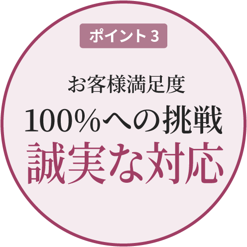 ポイント3 お脈様満足度100%への挑戦