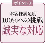 ポイント3 お葬儀前後もサポート充実