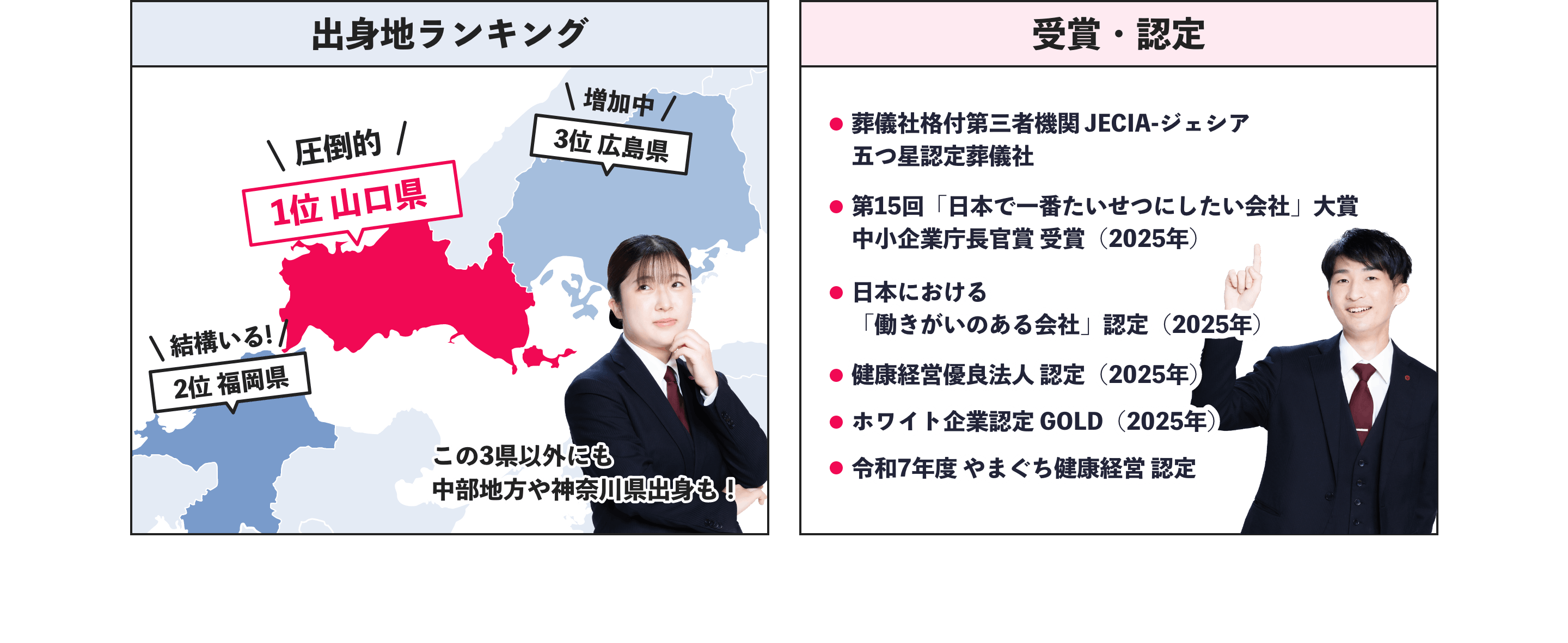 出身地ランキング、受賞・認定
