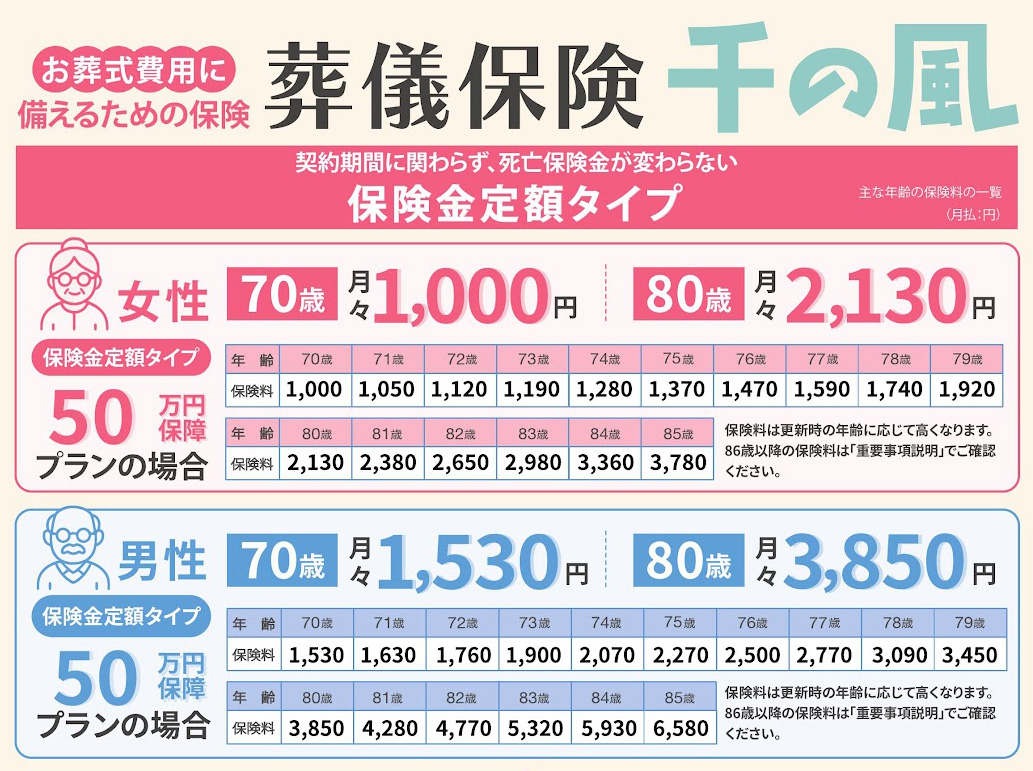 葬儀保険 千の風 プランと保険料の目安